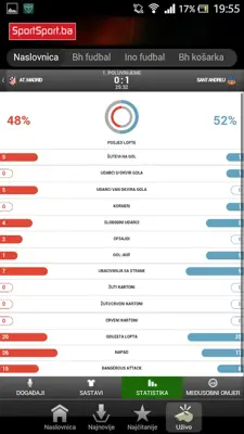SportSport.ba android App screenshot 1